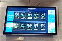 水質實時公示屏