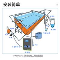 衛普士泳池在線監測系統
